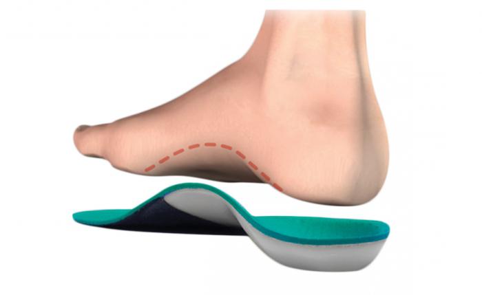 Jual Insole Sepatu Ortopedi